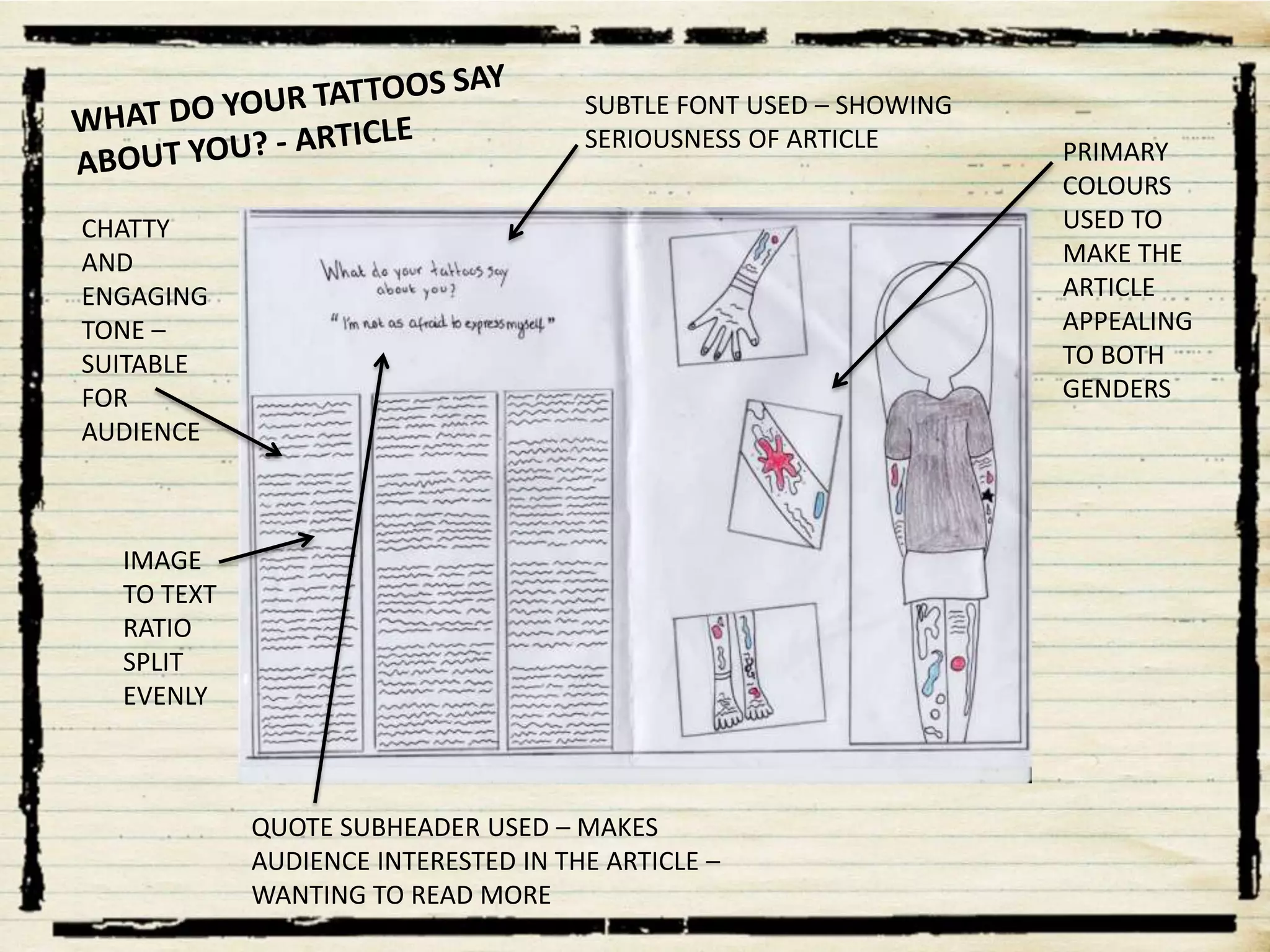 SUBTLE FONT USED – SHOWING
SERIOUSNESS OF ARTICLE

CHATTY
AND
ENGAGING
TONE –
SUITABLE
FOR
AUDIENCE

IMAGE
TO TEXT
RATIO
SPLIT
EVENLY

QUOTE SUBHEADER USED – MAKES
AUDIENCE INTERESTED IN THE ARTICLE –
WANTING TO READ MORE

PRIMARY
COLOURS
USED TO
MAKE THE
ARTICLE
APPEALING
TO BOTH
GENDERS

 