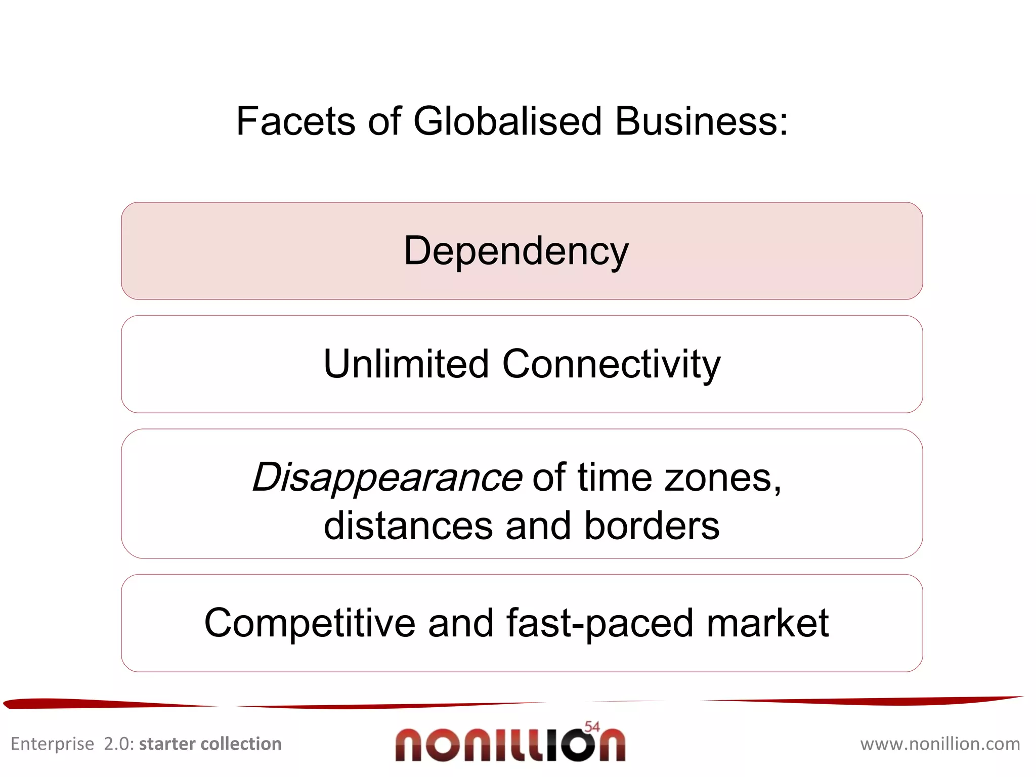 Enterprise  2.0:  starter collection www.nonillion.com Facets of Globalised Business:  Dependency  Unlimited Connectivity Disappearance  of time zones,  distances and borders Competitive and fast-paced market  