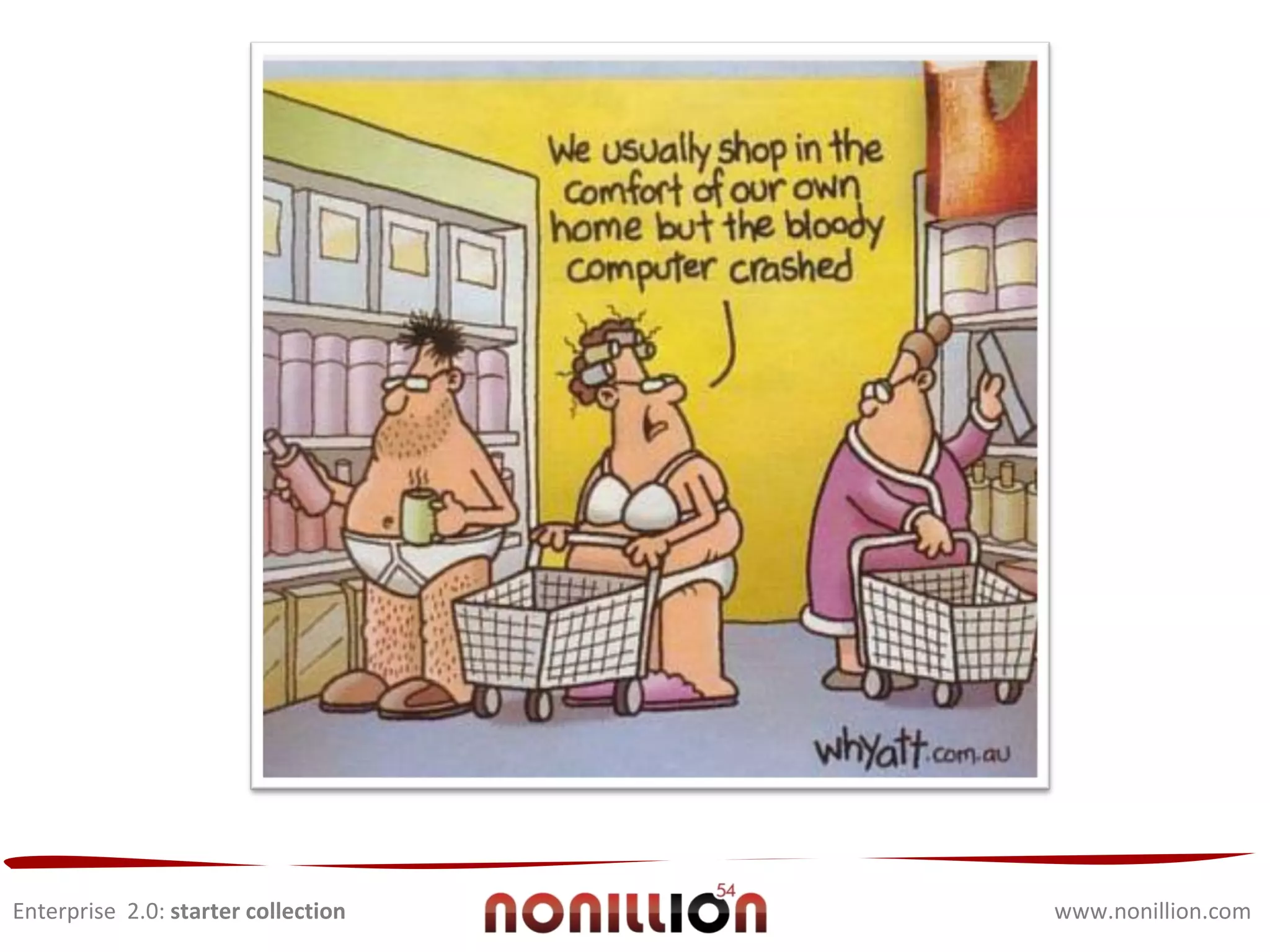 Enterprise  2.0:  starter collection www.nonillion.com Facets of Globalised Business:  Dependency  Unlimited Connectivity Disappearance  of time zones,  distances and borders Competitive and fast-paced market  