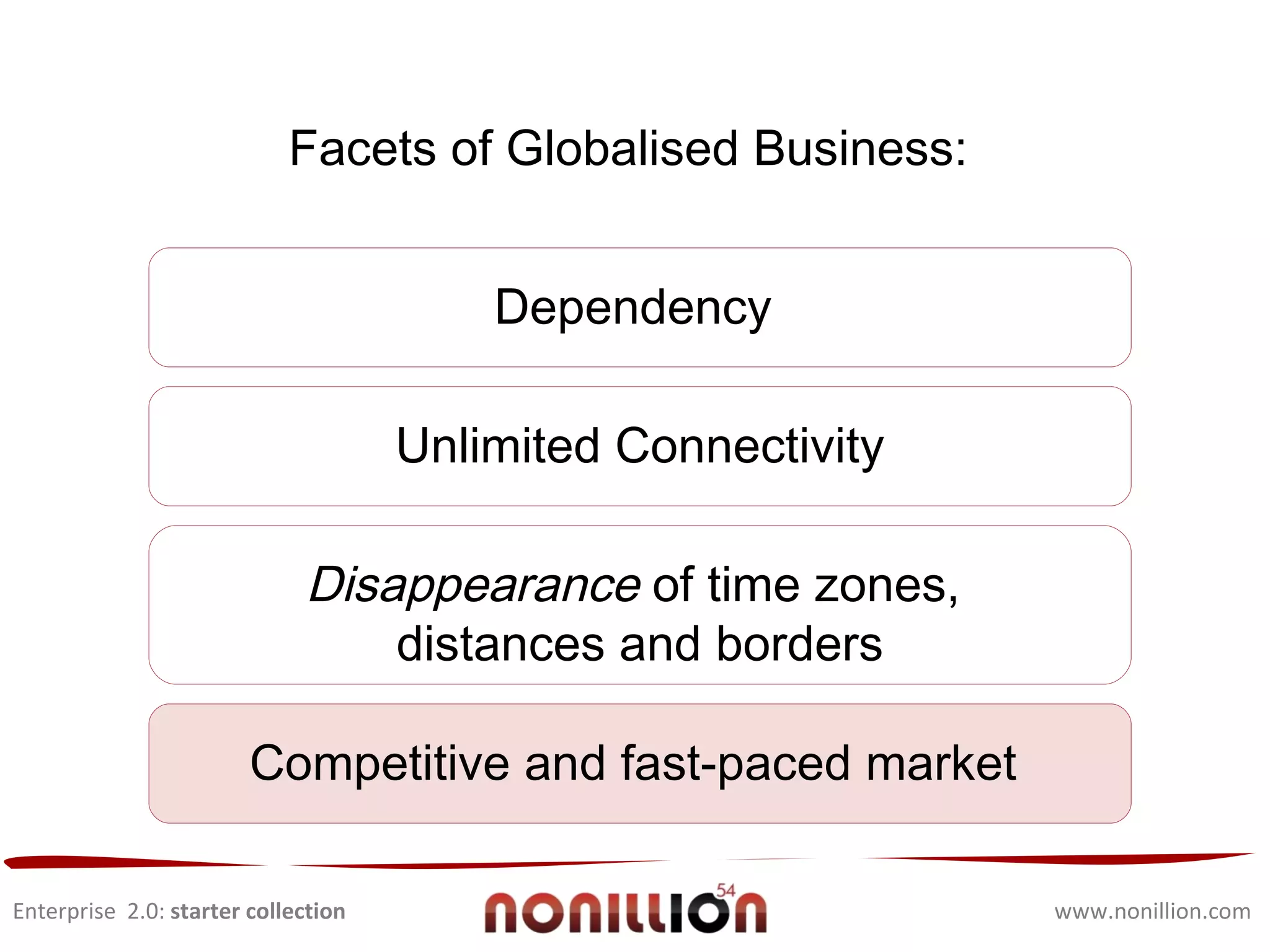 Enterprise  2.0:  starter collection www.nonillion.com Facets  of Globalised Business Dependency  Unlimited Connectivity Death  of  distances & borders Competitive market 