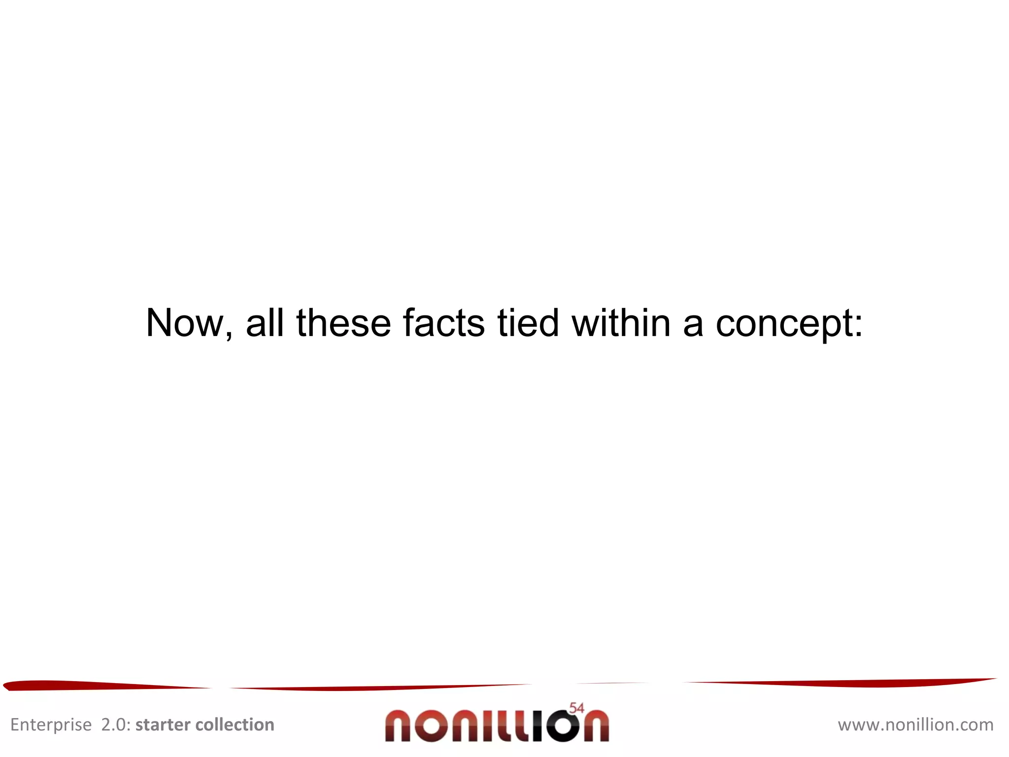 Enterprise  2.0:  starter collection www.nonillion.com Now, all these facts tied within a concept: 