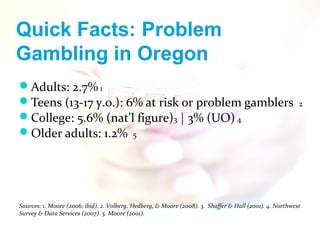 Addictive Behaviors - Problem Gambling