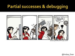 Part 1 of 5 @lindsey_freer
 