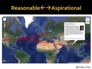 Part 1 of 5 @lindsey_freer
 