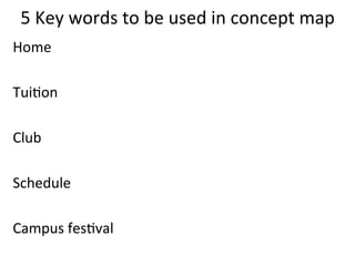 Individual Concept Mapping Exercise # 5 | PDF