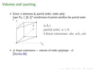 Volumes and counting
Given n elements & partial order; order poly-
tope PO ⊆ [0, 1]n coordinates of points satisﬁes the partial order
c
a
b a, b, c
partial order: a < b
3 linear extensions: abc, acb, cab
# linear extensions = volume of order polytope · n!
[Stanley’86]
 