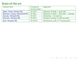 State-of-the-art
Authors-Year Complexity Algorithm
(oracle steps)
[Dyer, Frieze, Kannan’91] O∗(d23) Sequence of balls + grid walk
[Kannan, Lovasz, Simonovits’97] O∗(d5) Sequence of balls + ball walk + isotropy
[Lovasz, Vempala’03] O∗(d4) Annealing + hit-and-run
[Cousins, Vempala’15] O∗(d3) Gaussian cooling (* well-rounded)
[Lee, Vempala’18] O∗(Fd
2
3 ) Hamiltonian walk (** H-polytopes)
 
