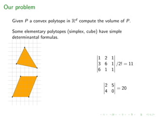 Our problem
Given P a convex polytope in Rd compute the volume of P.
Some elementary polytopes (simplex, cube) have simple
determinantal formulas.
1 2 1
3 6 1
6 1 1
/2! = 11
2 5
4 0
= 20
 