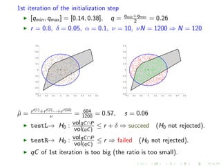 1st iteration of the initialization step
[qmin, qmax] = [0.14, 0.38], q = qmin+qmax
2 = 0.26
r = 0.8, δ = 0.05, α = 0.1, ν = 10, νN = 1200 ⇒ N = 120
ˆµ = r (1)+r (2)···+r (10)
ν = 684
1200 = 0.57, s = 0.06
testL→ H0 : volqC∩P
vol(qC)
≤ r + δ ⇒ succeed (H0 not rejected).
testR→ H0 : volqC∩P
vol(qC)
≤ r ⇒ failed (H0 not rejected).
qC of 1st iteration is too big (the ratio is too small).
 