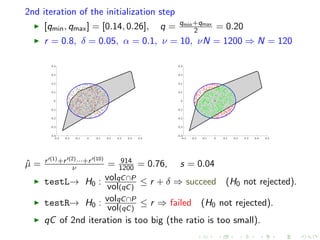 2nd iteration of the initialization step
[qmin, qmax] = [0.14, 0.26], q = qmin+qmax
2 = 0.20
r = 0.8, δ = 0.05, α = 0.1, ν = 10, νN = 1200 ⇒ N = 120
ˆµ = r (1)+r (2)···+r (10)
ν = 914
1200 = 0.76, s = 0.04
testL→ H0 : volqC∩P
vol(qC)
≤ r + δ ⇒ succeed (H0 not rejected).
testR→ H0 : volqC∩P
vol(qC)
≤ r ⇒ failed (H0 not rejected).
qC of 2nd iteration is too big (the ratio is too small).
 