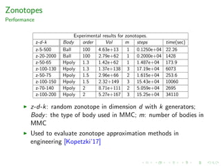Zonotopes
Performance
Experimental results for zonotopes.
z-d-k Body order Vol m steps time(sec)
z-5-500 Ball 100 4.63e+13 1 0.1250e+04 22.26
z-20-2000 Ball 100 2.79e+62 1 0.2000e+04 1428
z-50-65 Hpoly 1.3 1.42e+62 1 1.487e+04 173.9
z-100-130 Hpoly 1.3 1.37e+138 3 17.19e+04 6073
z-50-75 Hpoly 1.5 2.96e+66 2 1.615e+04 253.6
z-100-150 Hpoly 1.5 2.32+149 3 15.43e+04 10060
z-70-140 Hpoly 2 8.71e+111 2 5.059e+04 2695
z-100-200 Hpoly 2 5.27e+167 3 15.25e+04 34110
z-d-k: random zonotope in dimension d with k generators;
Body: the type of body used in MMC; m: number of bodies in
MMC
Used to evaluate zonotope approximation methods in
engineering [Kopetzki’17]
 