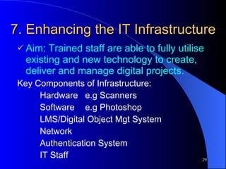 7. Enhancing the IT Infrastructure Aim: Trained staff are able to fully utilise existing and new technology to create, deliver and manage digital projects.  Key Components of Infrastructure: Hardware e.g Scanners Software  e.g Photoshop LMS/Digital Object Mgt System Network Authentication System IT Staff 