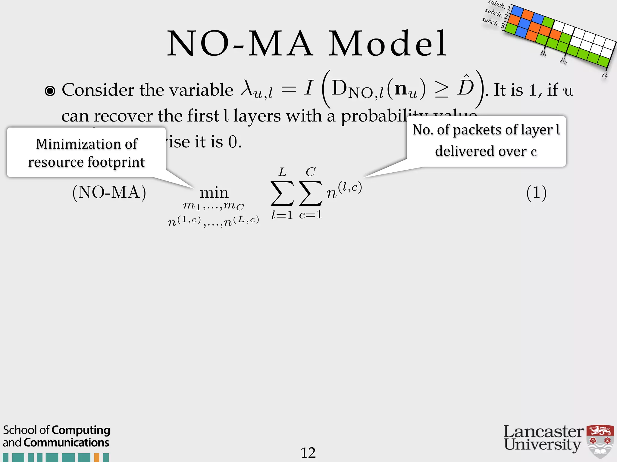 NO-MA Model 12 andCommunications School of Computing ๏ Consider the variable . It is 1, if u can recover the first l layers with a probability value   , otherwise it is 0. u,l = I ⇣ DNO,l(nu) ˆD ⌘ ˆD (NO-MA) min m1,...,mC n(1,c),...,n(L,c) LX l=1 CX c=1 n(l,c) (1) subject to UX u=1 u,l U ˆtl l = 1, . . . , L (2) mc 1 < mc c = 2, . . . , L (3) 0  LX l=1 n(l,c)  ˆBc c = 1, . . . , C (4) No.$of$packets$of$layer$l$ delivered$over$cMinimization$of$ resource$footprint ˆB3 ˆB2 ˆB1 subch. 1subch. 2subch. 3 