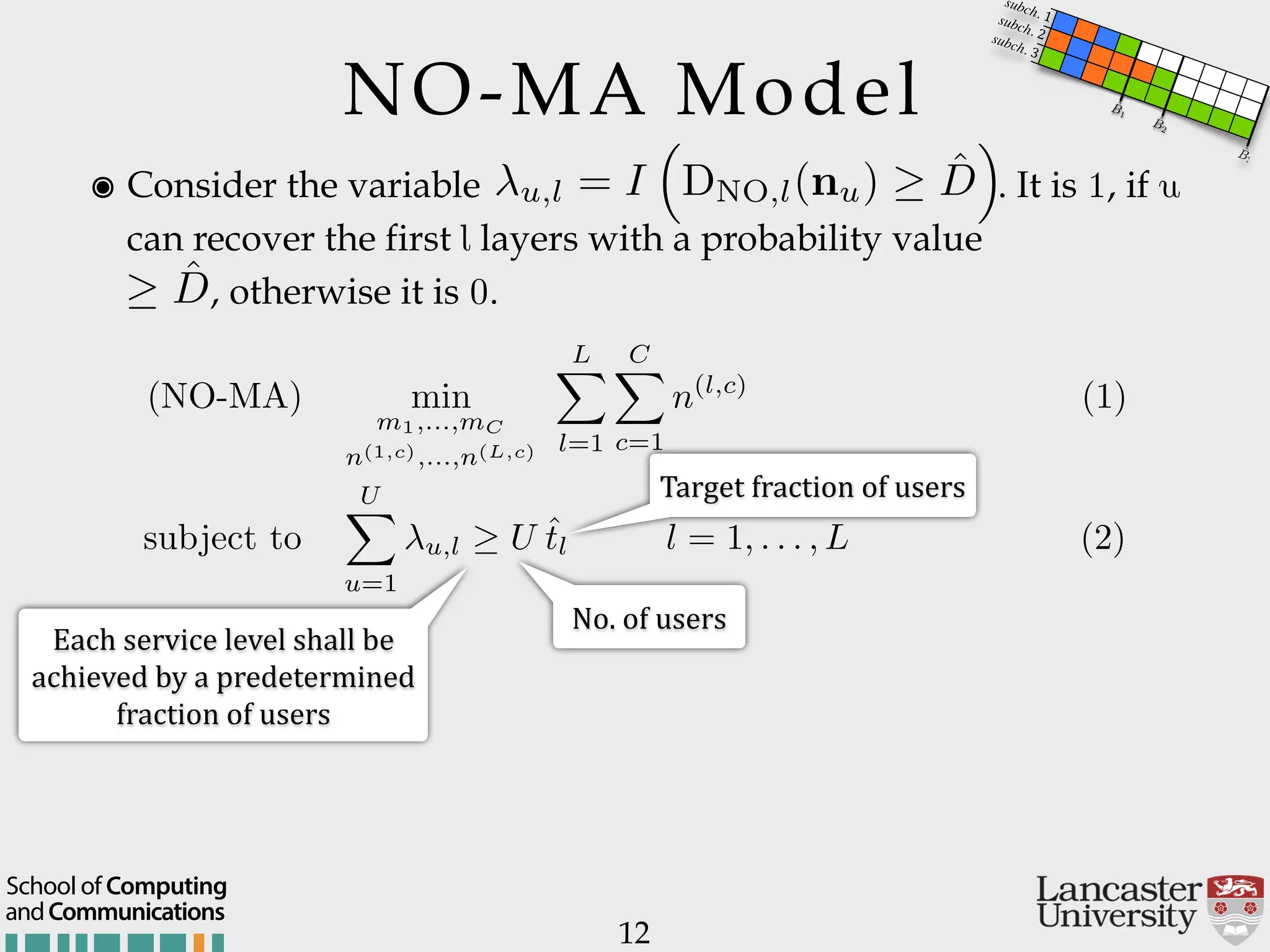 NO-MA Model 12 andCommunications School of Computing ๏ Consider the variable . It is 1, if u can recover the first l layers with a probability value   , otherwise it is 0. u,l = I ⇣ DNO,l(nu) ˆD ⌘ ˆD (NO-MA) min m1,...,mC n(1,c),...,n(L,c) LX l=1 CX c=1 n(l,c) (1) subject to UX u=1 u,l U ˆtl l = 1, . . . , L (2) mc 1 < mc c = 2, . . . , L (3) 0  LX l=1 n(l,c)  ˆBc c = 1, . . . , C (4) Each$service$level$shall$be$ achieved$by$a$predetermined$ fraction$of$users No.$of$users Target$fraction$of$users (NO-MA) min m1,...,mC n(1,c),...,n(L,c) LX l=1 CX c=1 n(l,c) (1) subject to UX u=1 u,l U ˆtl l = 1, . . . , L (2) mc 1 < mc c = 2, . . . , L (3) 0  LX l=1 n(l,c)  ˆBc c = 1, . . . , C (4) ˆB3 ˆB2 ˆB1 subch. 1subch. 2subch. 3 