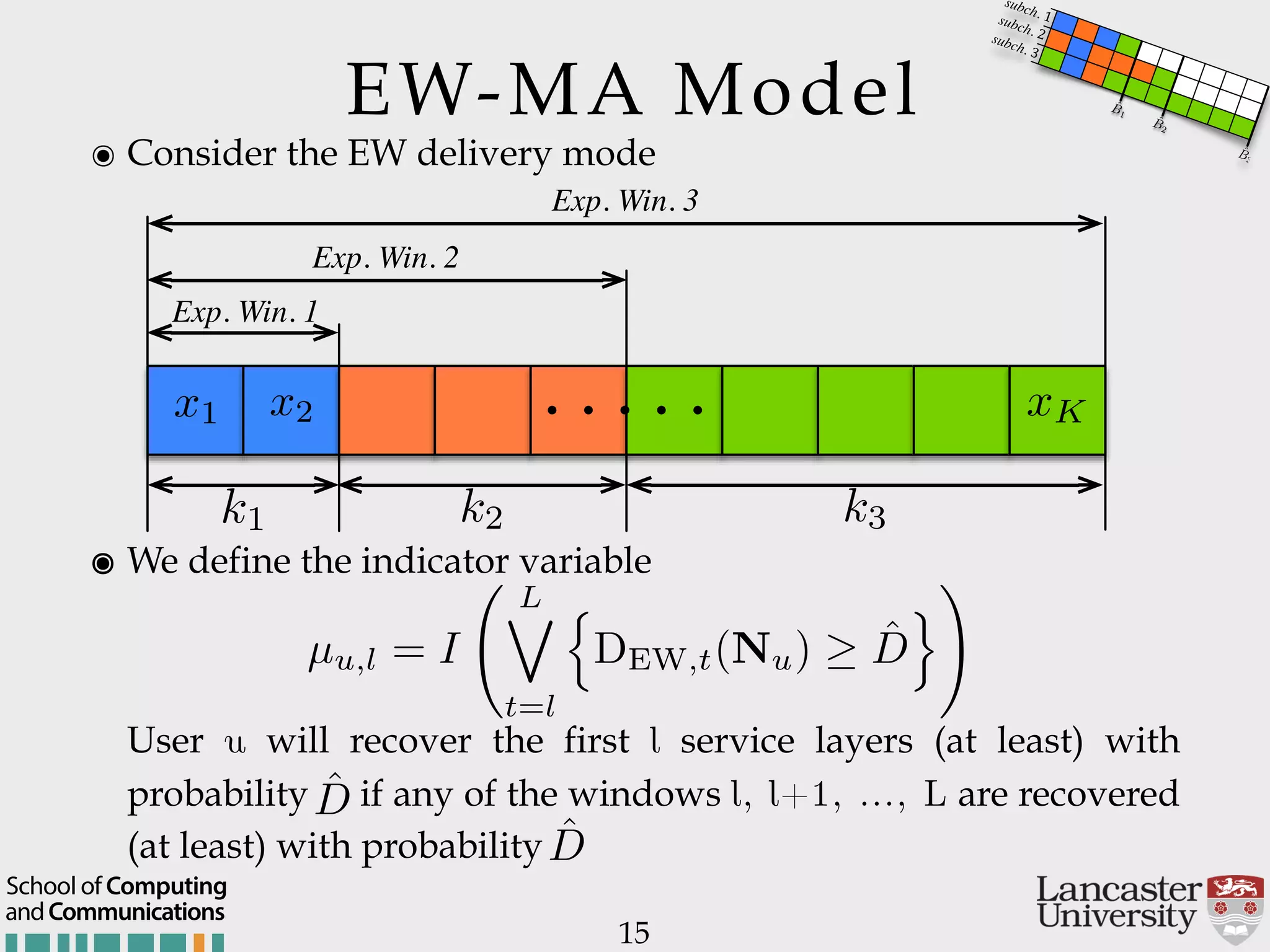 EW-MA Model ๏ We define the indicator variable        User u will recover the first l service layers (at least) with probability if any of the windows l, l+1, …, L are recovered (at least) with probability 15 µu,l = I L_ t=l n DEW,t(Nu) ˆD o ! ˆD ˆD ๏ Consider the EW delivery mode andCommunications School of Computing k1 k2 k3 x1 x2 xK. . .. . . Exp. Win. 3 Exp. Win. 2 Exp. Win. 1 ˆB3 ˆB2 ˆB1 subch. 1subch. 2subch. 3 