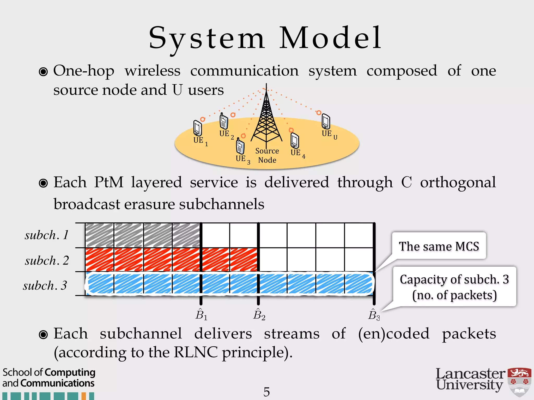 System Model ๏ One-hop wireless communication system composed of one source node and U users 5 UE 1 UE 3 UE 2 UE 4 UE U Source Node ˆB3 ˆB2 ˆB1 subch. 1 subch. 2 subch. 3 ๏ Each PtM layered service is delivered through C orthogonal broadcast erasure subchannels The$same$MCS Capacity$of$subch.$3$ (no.$of$packets) ๏ Each subchannel delivers streams of (en)coded packets (according to the RLNC principle). andCommunications School of Computing 