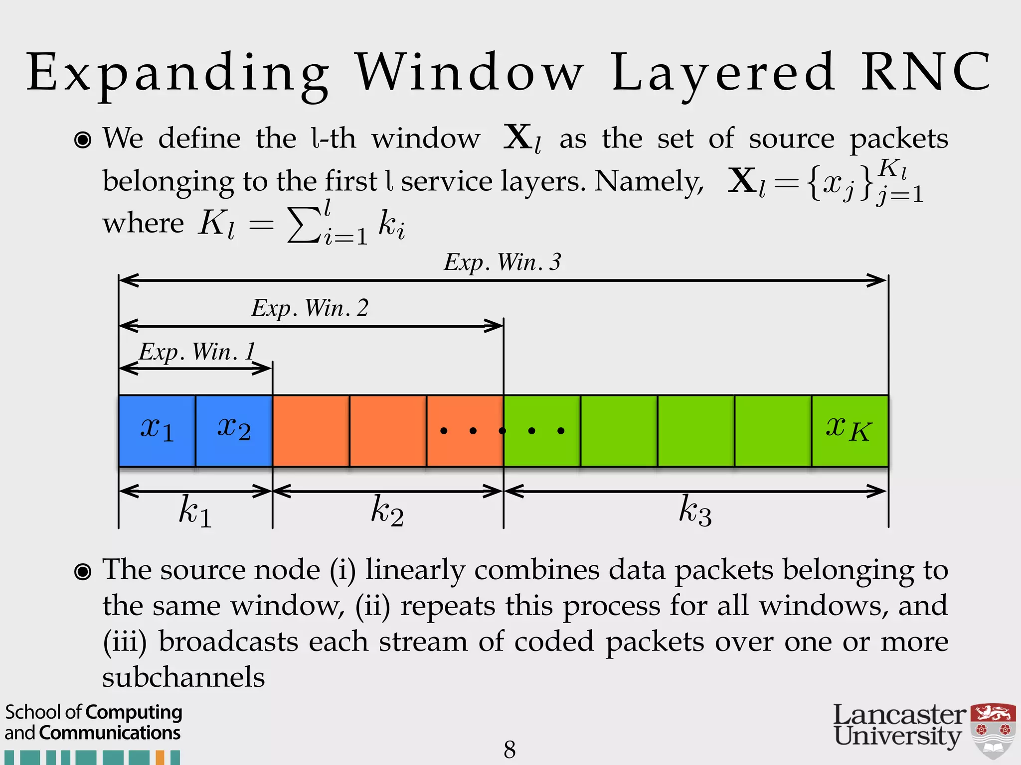 8 ๏ The source node (i) linearly combines data packets belonging to the same window, (ii) repeats this process for all windows, and (iii) broadcasts each stream of coded packets over one or more subchannels Expanding Window Layered RNC ๏ We define the l-th window as the set of source packets belonging to the first l service layers. Namely,   where Xl Xl ={xj}Kl j=1 Kl = Pl i=1 ki k1 k2 k3 x1 x2 xK. . .. . . Exp. Win. 3 Exp. Win. 2 Exp. Win. 1 andCommunications School of Computing 