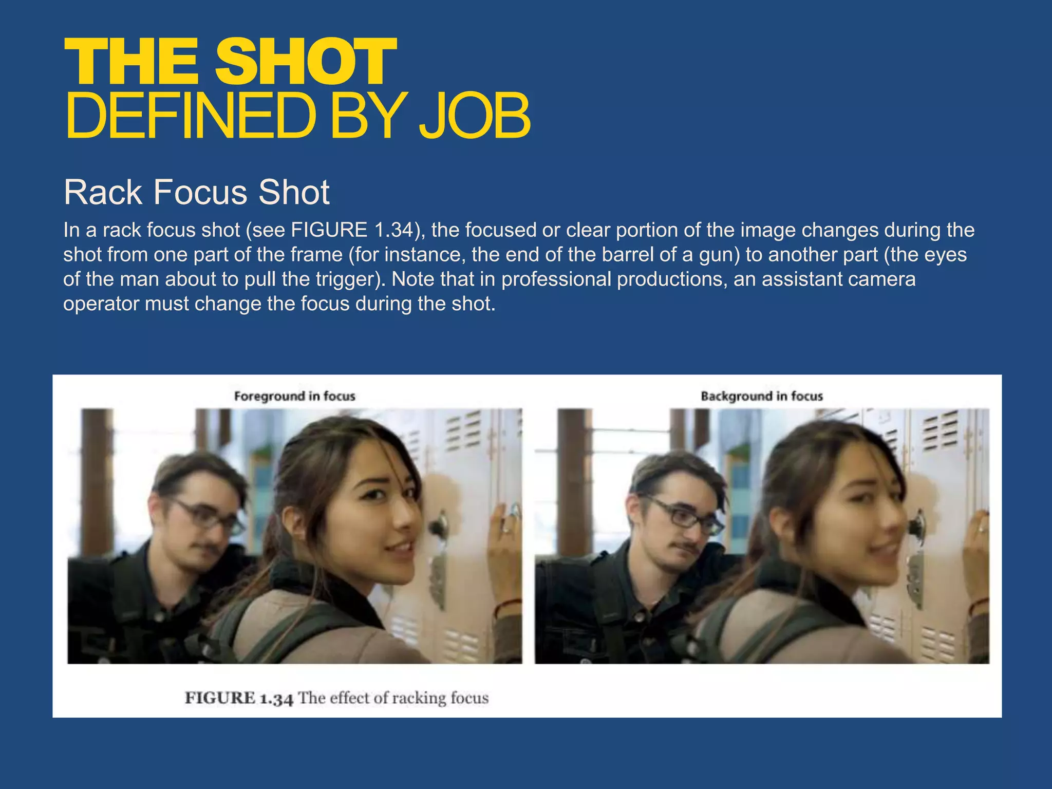 Rack Focus Shot
In a rack focus shot (see FIGURE 1.34), the focused or clear portion of the image changes during the
shot from one part of the frame (for instance, the end of the barrel of a gun) to another part (the eyes
of the man about to pull the trigger). Note that in professional productions, an assistant camera
operator must change the focus during the shot.
THE SHOT
DEFINEDBYJOB
 