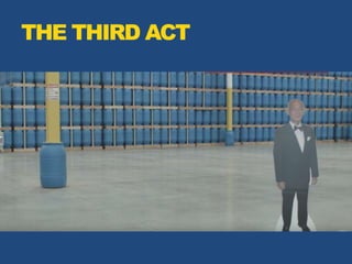 THE THIRD ACT
 