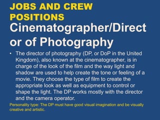 Cinematographer/Direct
or of Photography
• The director of photography (DP, or DoP in the United
Kingdom), also known at the cinematographer, is in
charge of the look of the film and the way light and
shadow are used to help create the tone or feeling of a
movie. They choose the type of film to create the
appropriate look as well as equipment to control or
shape the light. The DP works mostly with the director
and the camera operator.
Personality type: The DP must have good visual imagination and be visually
creative and artistic.
JOBS AND CREW
POSITIONS
 