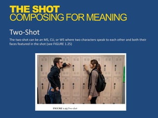 Two-Shot
The two-shot can be an MS, CU, or WS where two characters speak to each other and both their
faces featured in the shot (see FIGURE 1.25)
THE SHOT
COMPOSINGFORMEANING
 