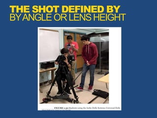 THE SHOT DEFINED BY
BYANGLEORLENSHEIGHT
 