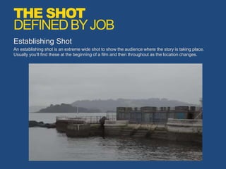 Establishing Shot
An establishing shot is an extreme wide shot to show the audience where the story is taking place.
Usually you’ll find these at the beginning of a film and then throughout as the location changes.
THE SHOT
DEFINEDBYJOB
 