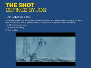 Point-of-View Shot
In the point-of-view shot, the camera, instead of giving us an objective view of the scene, shows us
what a character is seeing. A point-of-view (POV) shot is actually three shots in sequence:
1. A CU of someone’s eyes
2. What they are seeing
3. Their reaction
THE SHOT
DEFINEDBYJOB
 
