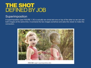 Superimposition
A superimposition (see FIGURE 1.35) is actually two shots laid one on top of the other so we can see
both images at the same time. It connects the two images somehow and asks the viewer to make the
connection.
THE SHOT
DEFINEDBYJOB
 