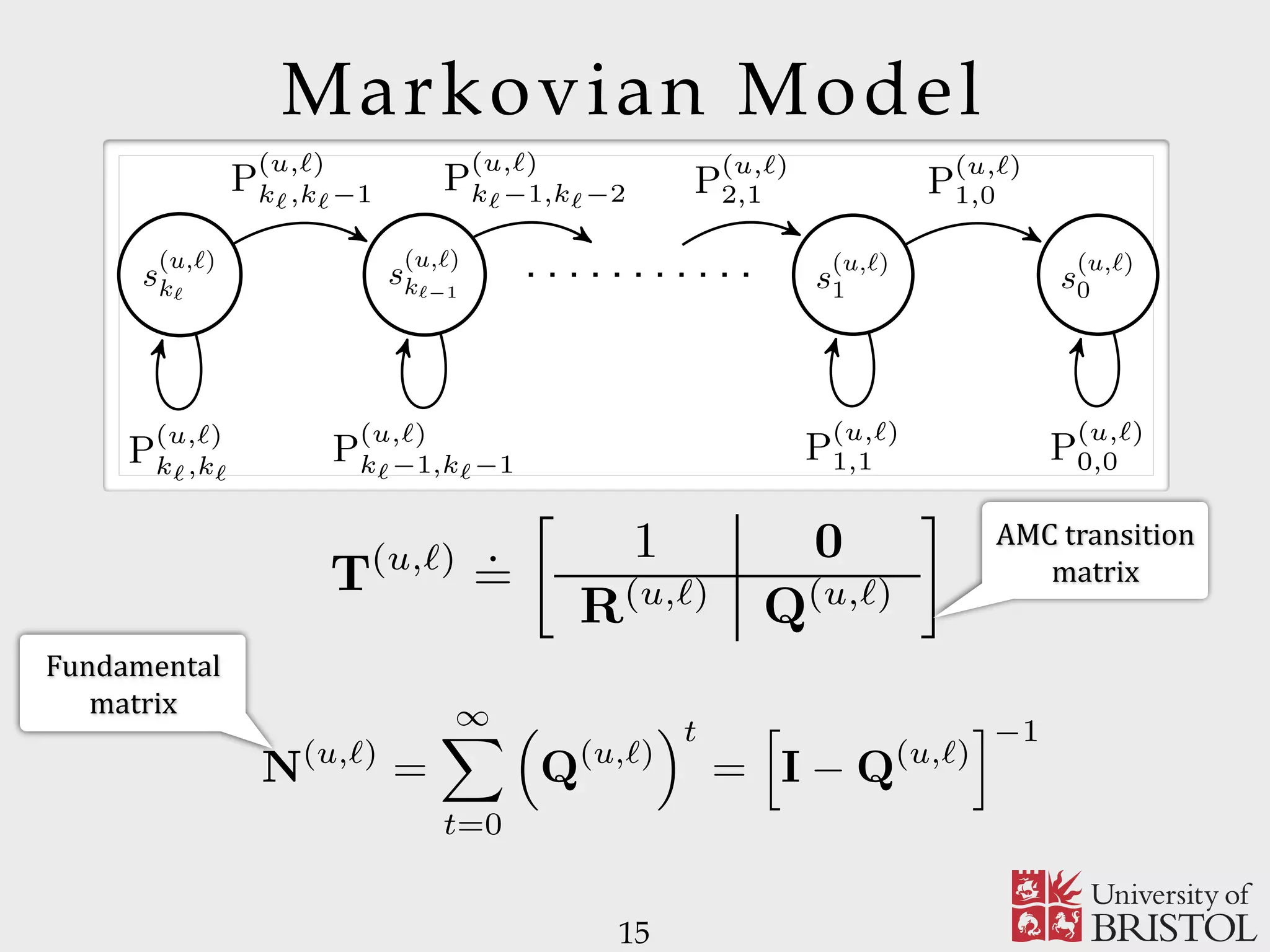Markovian Model 15 5 rch of ich on, del In MC. ing u ℓ, s a s (u,ℓ) kℓ s (u,ℓ) kℓ−1 s (u,ℓ) 1 s (u,ℓ) 0 P (u,ℓ) kℓ,kℓ P (u,ℓ) kℓ,kℓ−1 P (u,ℓ) kℓ−1,kℓ−1 P (u,ℓ) kℓ−1,kℓ−2 P (u,ℓ) 2,1 P (u,ℓ) 1,1 P (u,ℓ) 1,0 P (u,ℓ) 0,0 Fig. 2. State transition diagram for the AMC associated with user u and message layer ℓ. paper, owing to the lack of the exact expression of Pℓ,t, we use (2) to approximate Pℓ,t, that is Pℓ,t ∼= max pℓ, 1 − pℓ q − 1 kℓ−t . (3) as transient states [35]. The state transition diagram of th resulting AMC can be represented as reported in Fig. 2. From Lemma 2.2, it directly follows that th (kℓ + 1) × (kℓ + 1) transition matrix T(u,ℓ) describing the AMC of user u and associated with layer ℓ has th following structure in its canonical form [35]: T(u,ℓ) . = 1 0 R(u,ℓ) Q(u,ℓ) , (5 where Q(u,ℓ) is the kℓ × kℓ transition matrix modeling th AMC process as long as it involves only transient states. Th term R(u,ℓ) is a column vector of kℓ elements which lists al the probabilities of moving from a transient to the absorbing (u,ℓ) AMC	transition matrix resulting AMC can be represented as reported in Fig. 2. From Lemma 2.2, it directly follows that the (kℓ + 1) × (kℓ + 1) transition matrix T(u,ℓ) describing the AMC of user u and associated with layer ℓ has the following structure in its canonical form [35]: T(u,ℓ) . = 1 0 R(u,ℓ) Q(u,ℓ) , (5) where Q(u,ℓ) is the kℓ × kℓ transition matrix modeling the AMC process as long as it involves only transient states. The term R(u,ℓ) is a column vector of kℓ elements which lists all the probabilities of moving from a transient to the absorbing state. From [35, Theorem 3.2.4], let deﬁne matrix N(u,ℓ) as N(u,ℓ) = ∞ t=0 Q(u,ℓ) t = I − Q(u,ℓ) −1 . (6) Element N (u,ℓ) i,j at the location (i, j) of matrix N(u,ℓ) deﬁnes Fundamental matrix 