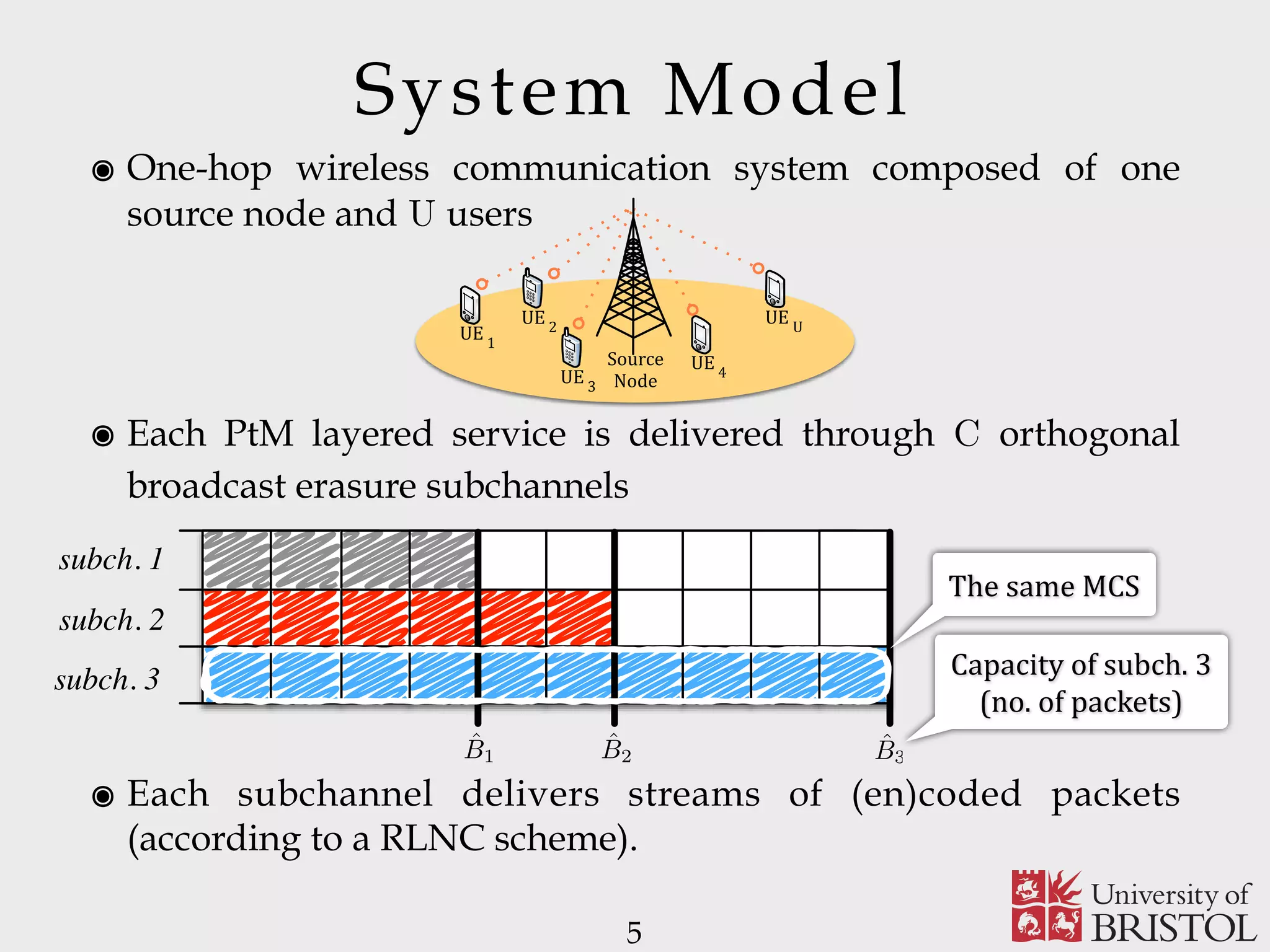 System Model ๏ One-hop wireless communication system composed of one source node and U users 5 UE 1 UE 3 UE 2 UE 4 UE U Source Node ˆB3 ˆB2 ˆB1 subch. 1 subch. 2 subch. 3 ๏ Each PtM layered service is delivered through C orthogonal broadcast erasure subchannels The	same	MCS Capacity	of	subch.	3 (no.	of	packets) ๏ Each subchannel delivers streams of (en)coded packets (according to a RLNC scheme). 