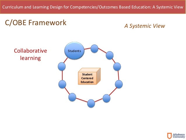 curriculum and learning design for competencies