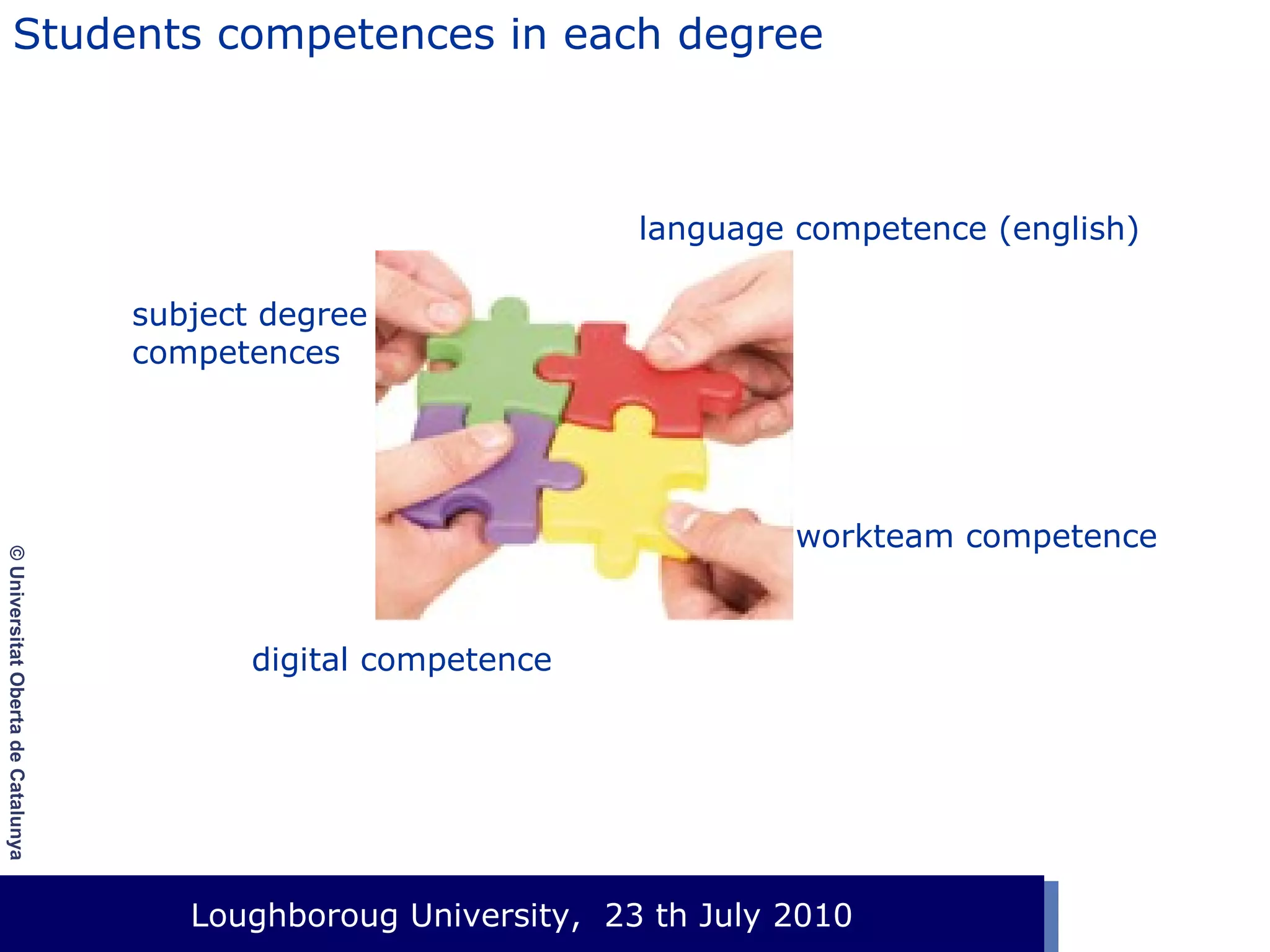 Students competences in each degree

language competence (english)
subject degree
competences

© Universitat Oberta de Catalunya

workteam competence

digital competence

Loughboroug University,
Event. Lloc, 1 de gener de 2003 23 th July 2010

 