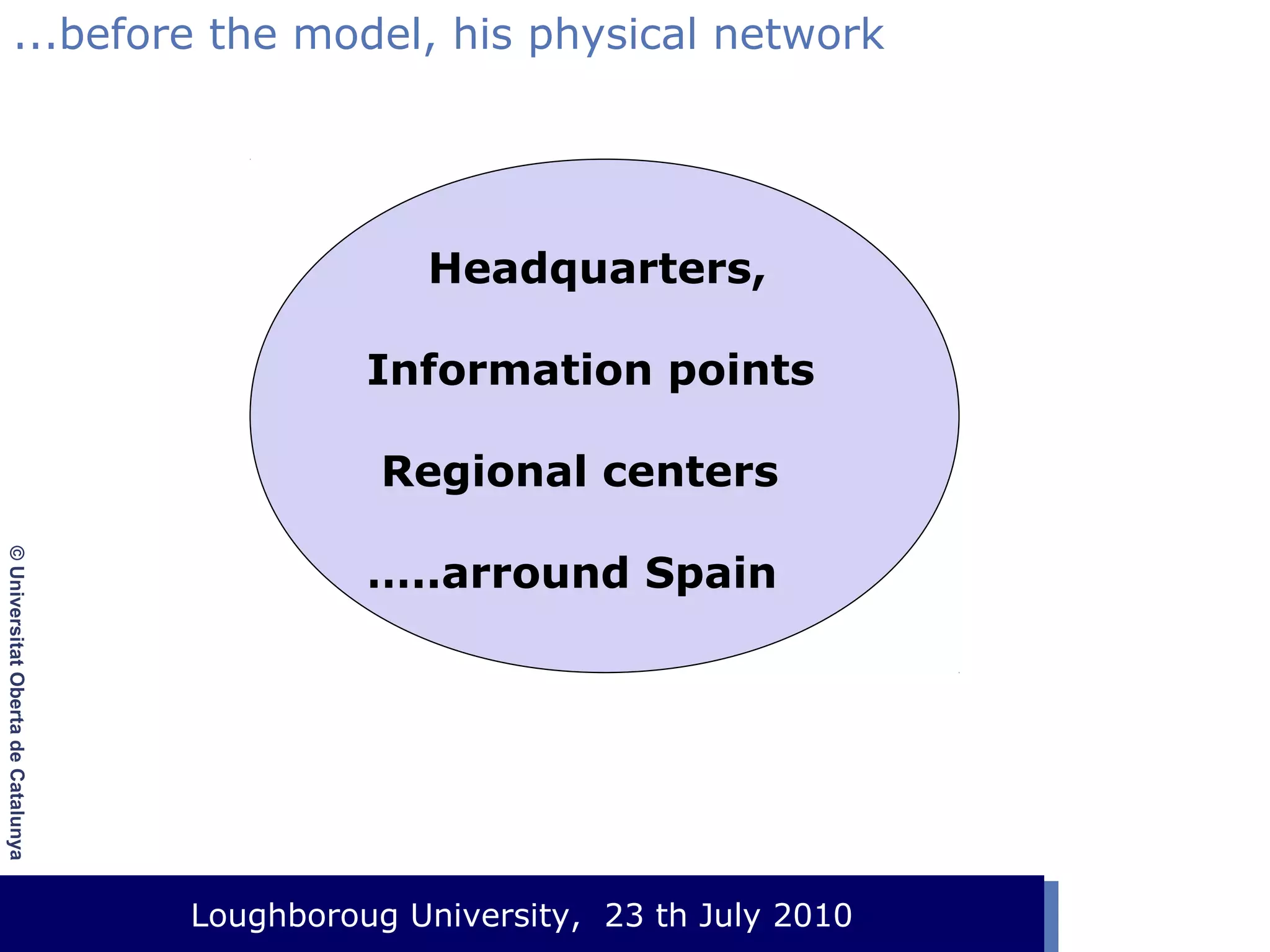 ...before the model, his physical network

Headquarters,
Information points
Regional centers
© Universitat Oberta de Catalunya

…..arround Spain

Loughboroug University,
Event. Lloc, 1 de gener de 2003 23 th July 2010

 