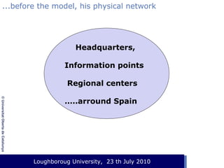 ...before the model, his physical network

Headquarters,
Information points
Regional centers
© Universitat Oberta de Catalunya

…..arround Spain

Loughboroug University,
Event. Lloc, 1 de gener de 2003 23 th July 2010

 