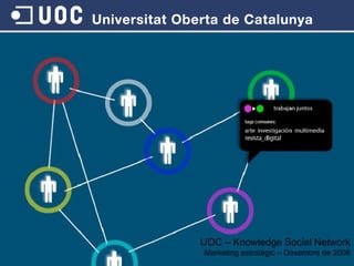 UOC – Knowledge Social Network Marketing estratègic – Desembre de 2008 