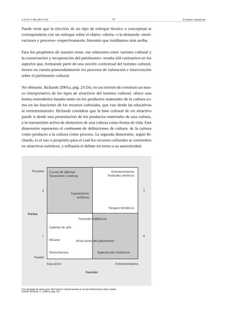 © FUOC • PID_00151143

13

Puede verse que la elección de un tipo de enfoque técnico o conceptual se
correspondería con un enfoque sobre el objeto –oferta– o la demanda –motivaciones y procesos– respectivamente, binomio que tratábamos más arriba.
Para los propósitos de nuestro tema –las relaciones entre turismo cultural y
la conservación y recuperación del patrimonio– resulta útil centrarnos en los
aspectos que, formando parte de una noción contextual del turismo cultural,
tienen en cuenta primordialmente los procesos de valoración e intervención
sobre el patrimonio cultural.
No obstante, Richards (2001a, pág. 23-24), en un intento de construir un marco interpretativo de los tipos de atractivos del turismo cultural, ofrece una
forma entenderlos basada tanto en los productos materiales de la cultura como en las funciones de los recursos culturales, que van desde las educativas
al entretenimiento. Richards considera que la base cultural de un atractivo
puede ir desde una presentación de los productos materiales de una cultura,
a la transmisión activa de elementos de una cultura como forma de vida. Esta
dimensión representa el continuum de definiciones de cultura: de la cultura
como producto a la cultura como proceso. La segunda dimensión, según Richards, es el uso o propósito para el cual los recursos culturales se convierten
en atractivos turísticos, y reflejaría el debate en torno a su autenticidad.

Una tipología de atracciones del turismo cultural basado en las dos dimensiones antes citadas.
Fuente: Richards, G. (2001a, pág. 24)

El turismo cultural hoy

 