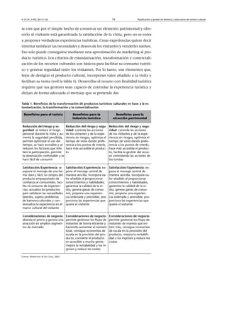 16

© FUOC • PID_00151142

Planificación y gestión de destinos y atracciones de turismo cultural

se cree que por el simple hecho de conservar un elemento patrimonial y ofrecerlo al visitante está garantizada la satisfacción de la visita, pero no se entra
a proponer verdaderas experiencias turísticas. Crear experiencias quiere decir
intentar satisfacer las necesidades y deseos de los visitantes y venderles sueños.
Eso solo puede conseguirse mediante una aproximación de marketing al producto turístico. Los criterios de estandarización, transformación y comercialización de los recursos culturales son básicos para facilitar su consumo turístico y generar seguridad entre los visitantes. Por lo tanto, son elementos que,
lejos de denigrar el producto cultural, incorporan valor añadido a la visita y
facilitan su venta (ved la tabla 1). Desarrollar el recurso con finalidad turística
requiere que sus gestores sean capaces de controlar la experiencia turística y
dirijan de forma adecuada el mensaje que se pretende dar.
Tabla1.Beneficiosdelatransformacióndeproductosturísticosculturalesenbasealaestandarización,latransformaciónylacomercialización
Beneficios para el turista

Beneficios para la
industria turística

Beneficios para la
atracción patrimonial

Reduccióndelriesgoyseguridad: se reduce el riesgo
personal durante la visita y aumenta la seguridad percibida,
permite optimizar el uso del
tiempo, se hace accesible y se
reducen los factores que inhiben la participación, permite
la observación confortable y se
hace fácil de consumir

Reduccióndelriesgoyseguridad: controla las acciones
de los visitantes y de la experiencia sin riesgos, optimiza el
tiempo de visita dando preferencia a los puntos de interés,
hace más accesible el producto

Reduccióndelriesgoyseguridad: controla las acciones
de los visitantes y de la experiencia sin riesgos, optimiza el
tiempo de visita dando preferencia a los puntos de interés,
hace más accesible el producto, facilita la gestión del recurso controlando las acciones de
los turistas

Satisfacción/Experiencia: se
expone el mensaje de una forma clara y fácil, la compra del
producto empaquetado da
confianza al consumidor, facilita el consumo de experiencias, actualiza los productos
para satisfacer las necesidades
latentes, supera problemas
de barreras culturales y contextualiza la experiencia en el
marco cultural del visitante

Satisfacción/Experiencia: expone el mensaje central de
manera sencilla, incorpora valor añadido al proporcionar
conocimientos y habilidades,
garantiza la calidad de la visita, genera ganas de consumir, propone una experiencia ordenada y previsible, proporciona las experiencias que
quiere el visitante

Satisfacción/Experiencia: expone el mensaje central de
manera sencilla, incorpora valor añadido al proporcionar
conocimientos y habilidades,
garantiza la calidad de la visita, genera ganas de consumir, propone una experiencia ordenada y previsible, proporciona las experiencias que
quiere el visitante

Consideracionesdenegocio:
abarata el precio y genera una
atracción en amplios segmentos de mercado

Consideracionesdenegocio:
permite gestionar los flujos de
visitantes de forma eficiente y
haciendo aumentar el número
total, consigue economías de
escala en la provisión del producto, convierte el producto
en accesible a mucha gente,
mejora la rentabilidad y los ingresos y reduce los costes

Consideracionesdenegocio:
permite gestionar los flujos de
visitantes de manera que entren más, consigue economías
de escala en la provisión del
producto, mejora la rentabilidad y los ingresos y reduce los
costes

Fuente: McKercher  Du Cross, 2002

 