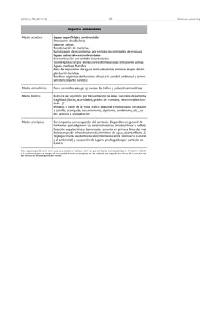 26

© FUOC • PID_00151143

Impactos ambientales
Medio acuático

Aguassuperficialescontinentales
Desecación de albuferas
Lagunas salinas
Reordenación de marismas
Eutrofización de ecosistemas por vertidos incontrolados de residuos
Aguassubterráneascontinentales
Contaminación por vertidos incontrolados
Sobreexplotación por extracciones desmesuradas: intrusiones salinas
Aguasmarinaslitorales
Falta de depuración de aguas residuales en las primeras etapas de implantación turística.
Residuos orgánicos del turismo: afecta a la sanidad ambiental y la imagen del conjunto turístico

Medio atmosférico

Poco conocidos aún, p. ej. exceso de tráfico y polución atmosférica

Medio biótico

Ruptura del equilibrio por frecuentación de áreas naturales de extrema
fragilidad (dunas, acantilados, prados de montaña, determinados bosques...)
Impacto a través de la visita: tráfico peatonal y motorizado, circulación
a caballo, acampada, excursionismo, alpinismo, senderismo, etc., sobre la fauna y la vegetación

Medio antrópico

Son impactos por ocupación del territorio. Dependen en general de
las formas que adquieren los centros turísticos (modelo lineal o radial):
Polución arquitectónica: barreras de cemento en primera línea del mar
Sobrecargas de infraestructuras (suministros de agua, alcantarillado...)
Segregación de residentes locales(intermedio entre el impacto cultural
y el ambiental) y ocupación de lugares privilegiados por parte de los
turistas

Este esquema puede servir como guía para establecer las bases sobre las que asentar las buenas prácticas en el turismo cultural
y el ecoturismo, pero al margen de una posible función prescriptiva, no hay duda de que explican los efectos de la práctica real
del turismo en amplias partes del mundo.

El turismo cultural hoy

 