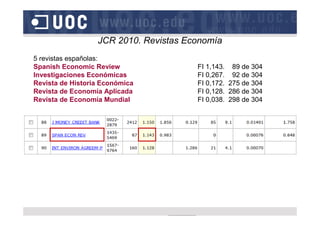 JCR 2010. Revistas Economía
5 revistas españolas:
Spanish Economic Review                FI 1,143. 89 de 304
Investigacion...