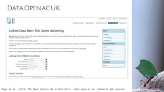 Data.Open.ac.UK
Daga et al. (2015) The Open University Linked Data - data.open.ac.uk, Semantic Web Journal
 