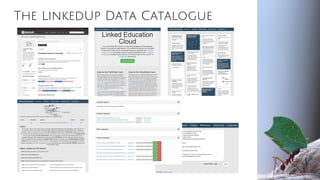 The LinkedUp Data Catalogue
 