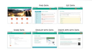 Find Data Get Data
Share Data Develop with Data Create Apps with Data
 