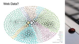 Web Data?
 