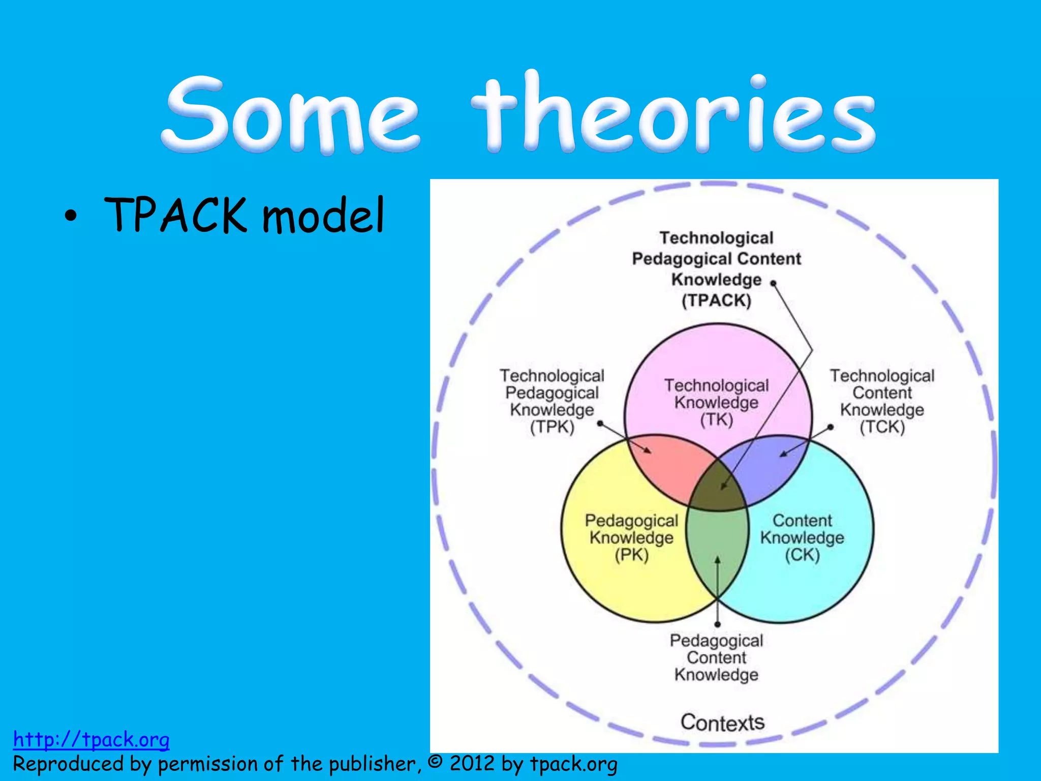 • TPACK model
http://tpack.org
Reproduced by permission of the publisher, © 2012 by tpack.org
 