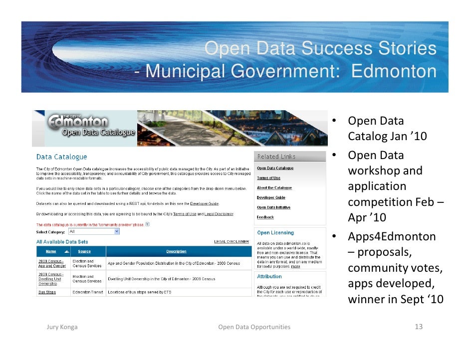 Open Data - Challenges and Opportunities for the GEO and ...