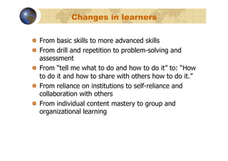 Changes in learners

!   From basic skills to more advanced skills
!   From drill and repetition to problem-solving and
    assessment
!   From “tell me what to do and how to do it” to: “How
    to do it and how to share with others how to do it.”
!   From reliance on institutions to self-reliance and
    collaboration with others
!   From individual content mastery to group and
    organizational learning
 