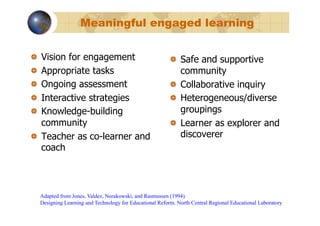 Meaningful engaged learning


!   Vision for engagement
                                                               !   Safe and supportive
!   Appropriate tasks
                                                                   community
!   Ongoing assessment
                                                               !   Collaborative inquiry
!   Interactive strategies
                                                               !   Heterogeneous/diverse
!   Knowledge-building
                                                                   groupings
    community                                                  !   Learner as explorer and
!   Teacher as co-learner and                                      discoverer
    coach




        Adapted from Jones, Valdez, Norakowski, and Rasmussen (1994).
        Designing Learning and Technology for Educational Reform. North Central Regional Educational Laboratory.
 
