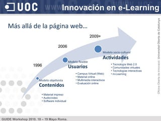 Más allá de la página web… Innovación en e-Learning Tecnología Web 2.0 Comunidades virtuales Tecnologías interactivas m-Learning Campus Virtual (Web) Material online  Multimedia interactivos Evaluación online Material impreso Audio/video  Software individual 1996 2006 2009+ 