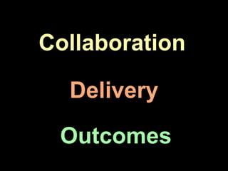 Collaboration
Delivery
Outcomes
 